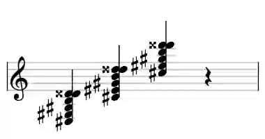 Sheet music of C# 7b9#9 in three octaves
